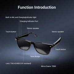 IOWODO Bluetooth Sunglasses for Men and Women, Smart Audio Glasses with Open-Ear Speakers, Built-in Mic, Hands-Free Calls, Music, Touch Control, Voice Assistant, Polarized UV400 Black